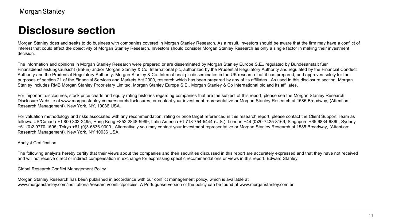 Text slide 11 from 10 Themes For 2023 Q1 Progress Report Morgan Stanley