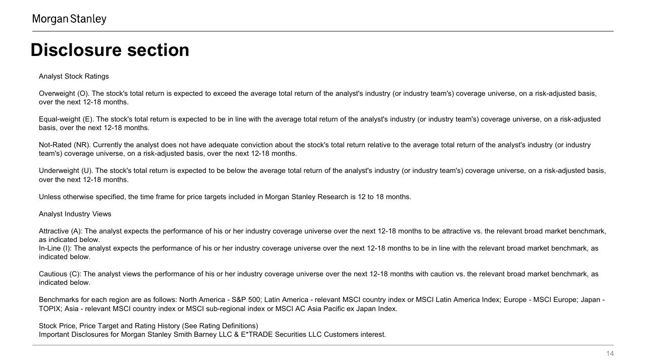 Text slide 14 from 10 Themes For 2023 Q1 Progress Report Morgan Stanley