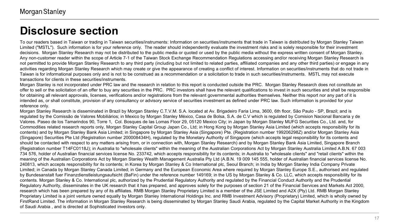 Text slide 17 from 10 Themes For 2023 Q1 Progress Report Morgan Stanley