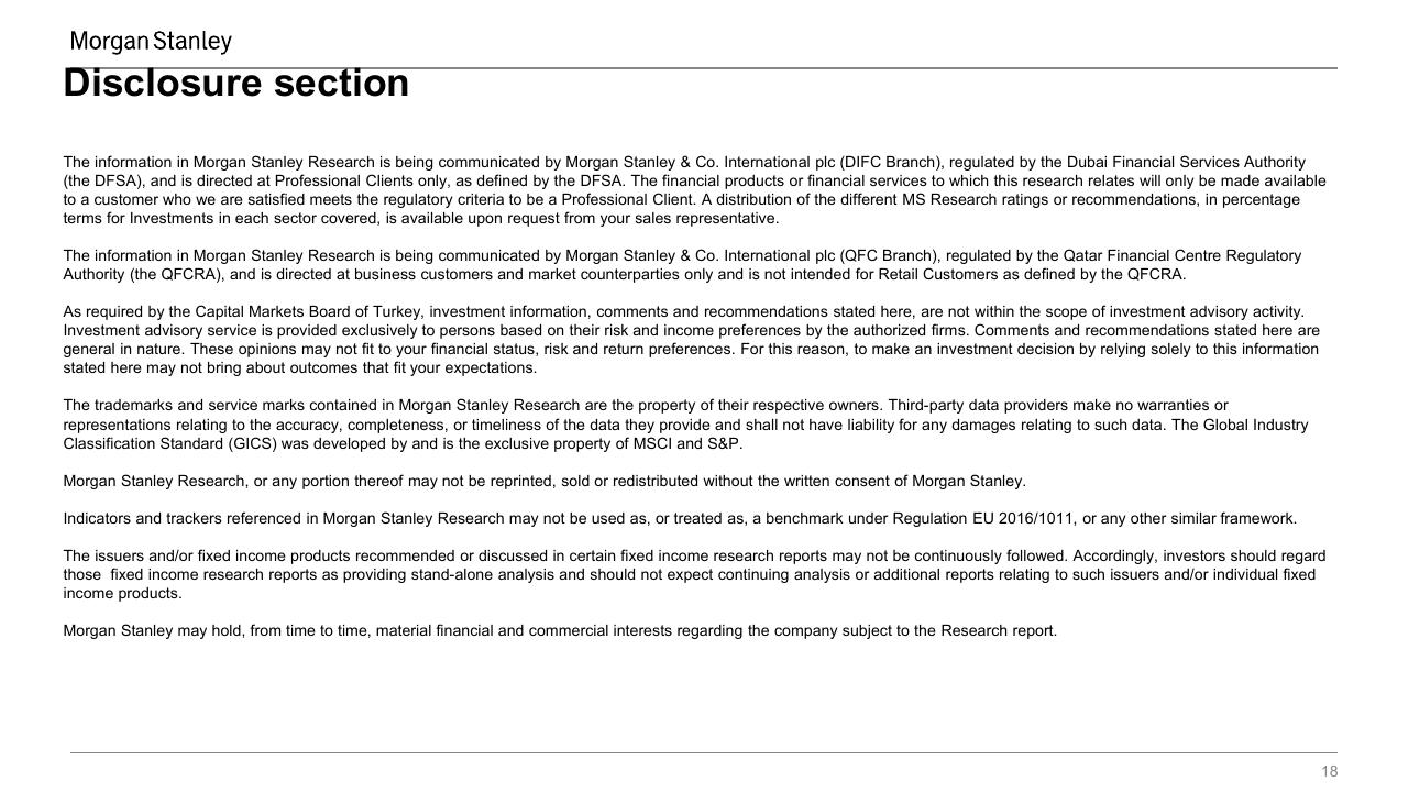 Text slide 18 from 10 Themes For 2023 Q1 Progress Report Morgan Stanley