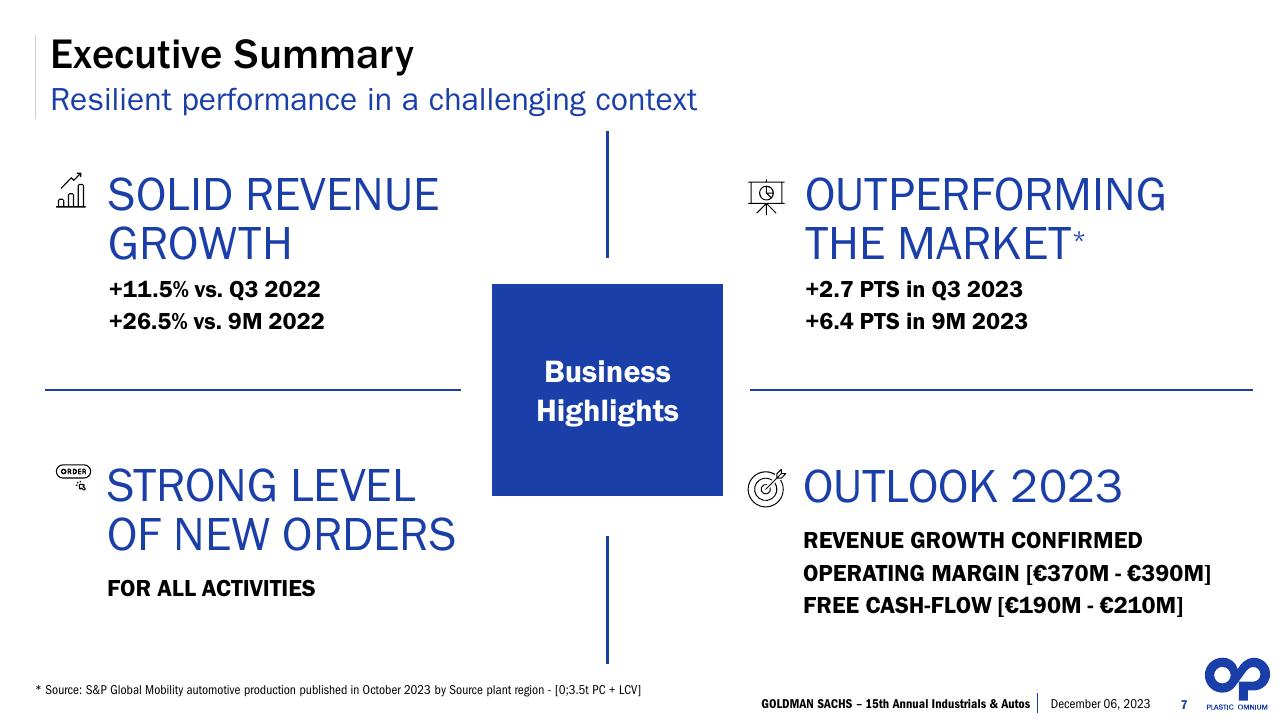 Dashboard slide 7 from 15th Annual Auto Conference Goldman Sachs Goldman Sachs
