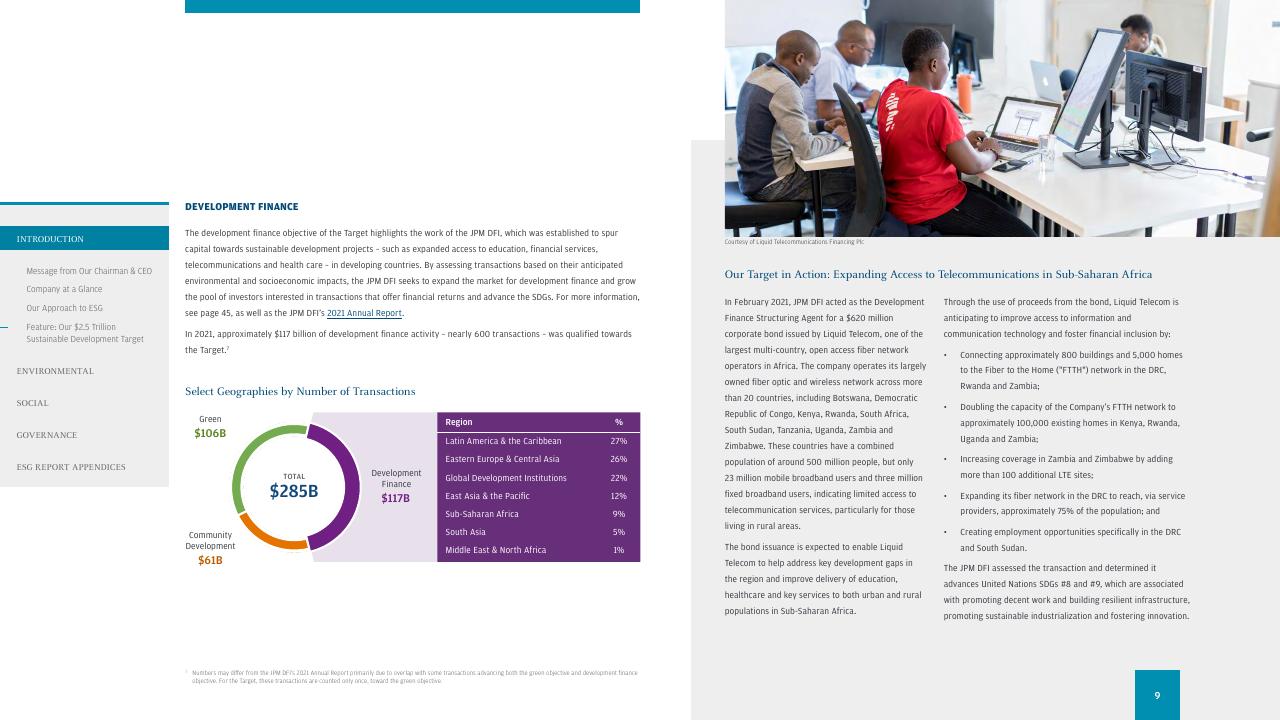 Case Study slide 11 from 2021 Environmental Social Governance Report JP Morgan
