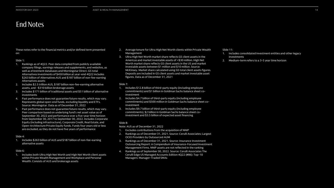 Text slide 15 from Asset Wealth Management Goldman Sachs