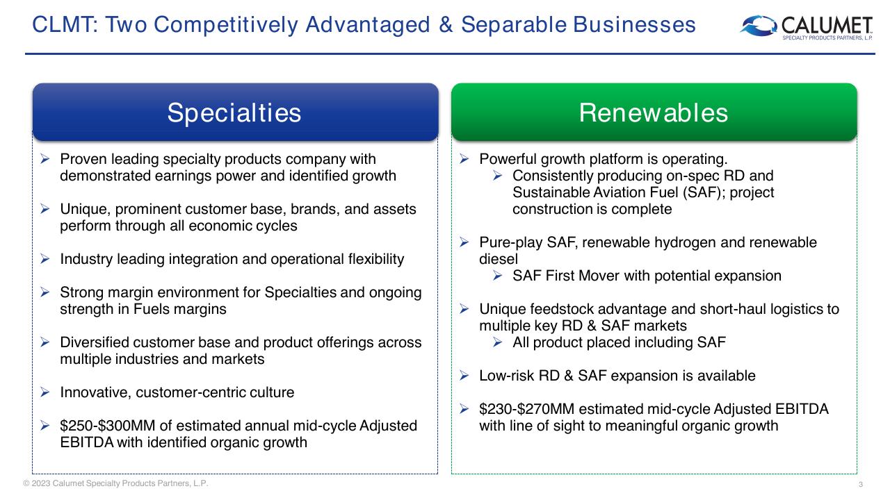 Process slide 3 from Barclays CEO Energy Power Conference 2023 Barclays