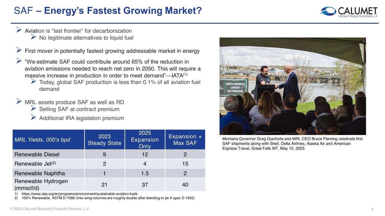 Timeline slide 8 from Barclays CEO Energy Power Conference 2023 Barclays