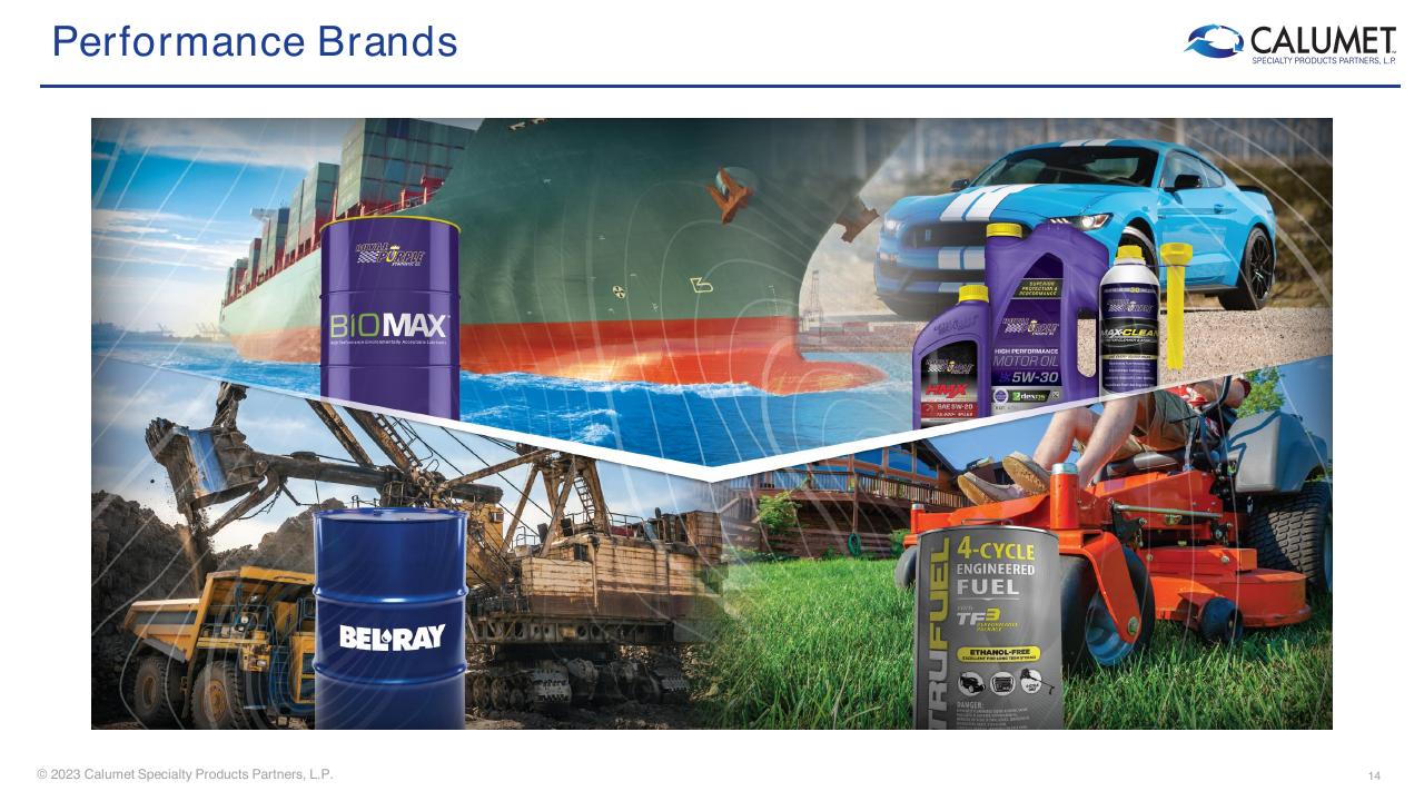 Comparison slide 14 from Barclays CEO Energy Power Conference 2023 Barclays