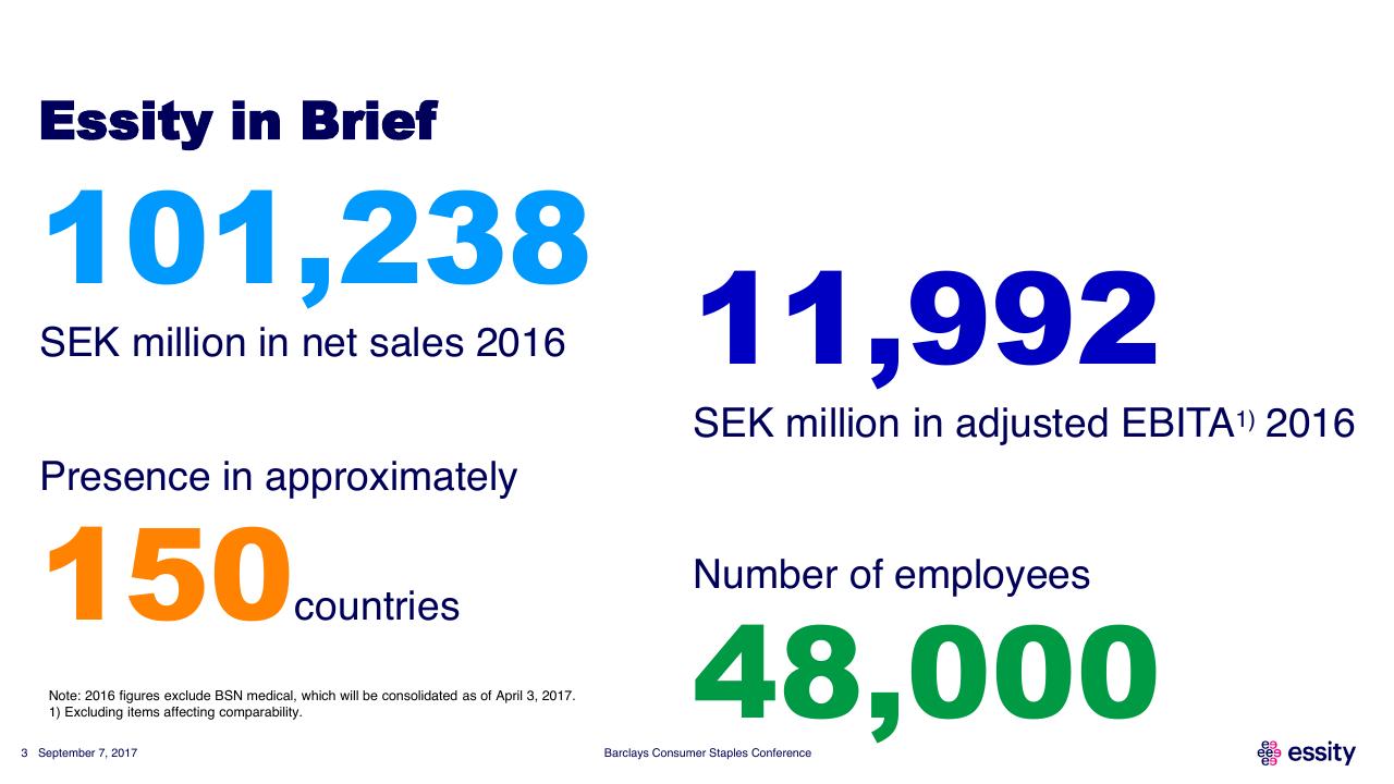 Dashboard slide 3 from Barclays Consumer Staples Conference Barclays