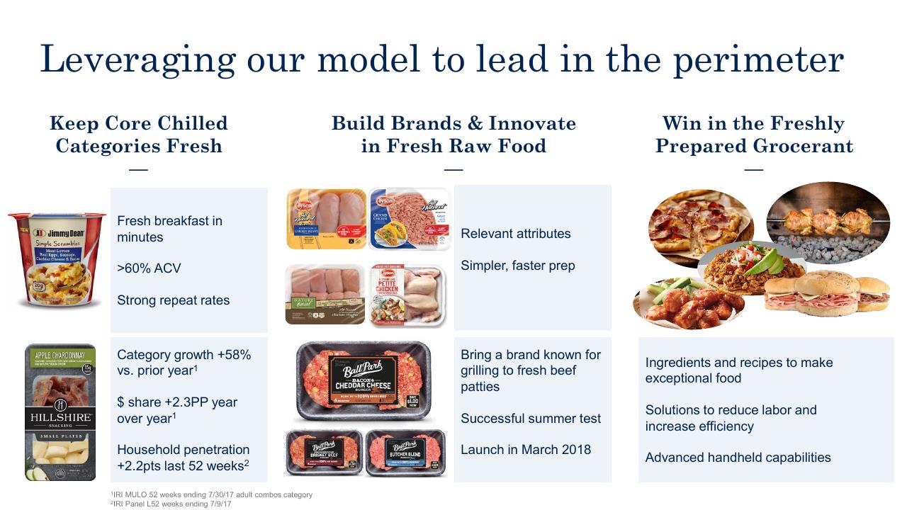 Framework slide 16 from Barclays Global Consumer Staples Conference 2017 Barclays