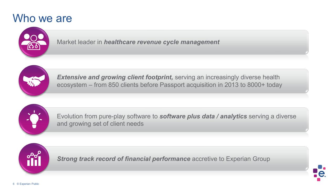 Text slide 6 from Barclays Global Credit Bureau Forum Barclays