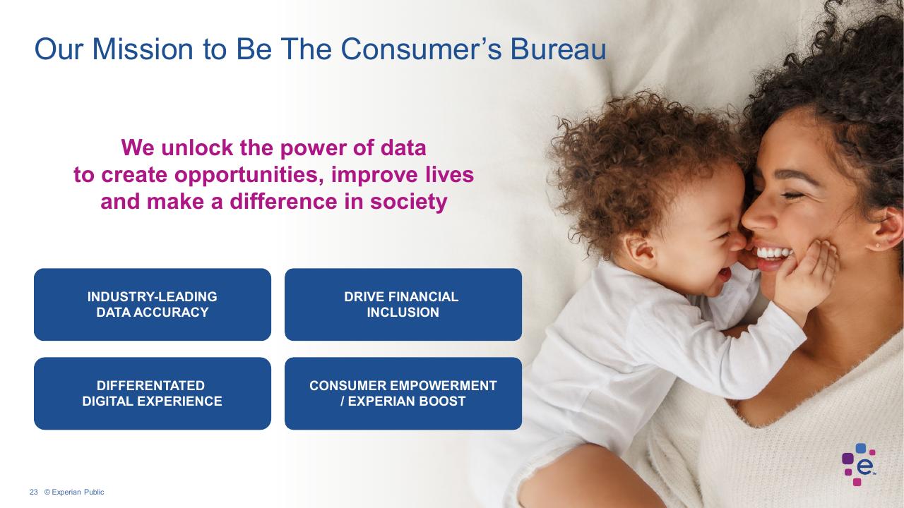Dashboard slide 23 from Barclays Global Credit Bureau Forum Barclays