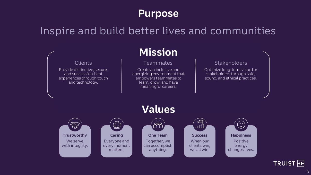 Framework slide 3 from Barclays Global Financial Services Conference Barclays