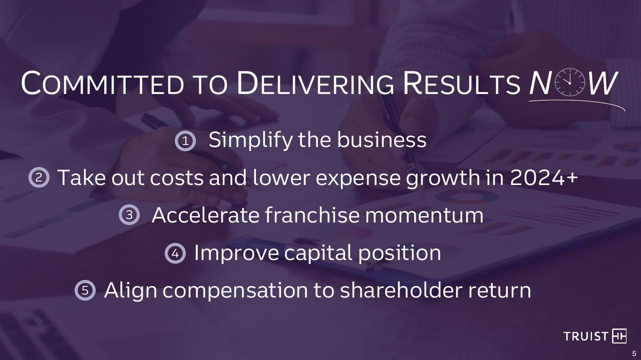Process slide 5 from Barclays Global Financial Services Conference Barclays