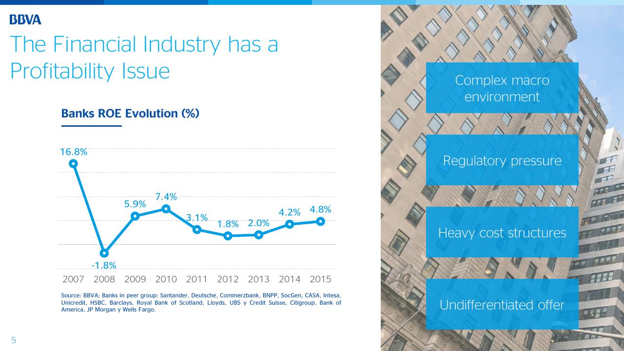 Chart slide 5 from Bbva Thinking Ahead Morgan Stanley European Financials Conference 2016 Morgan Stanley