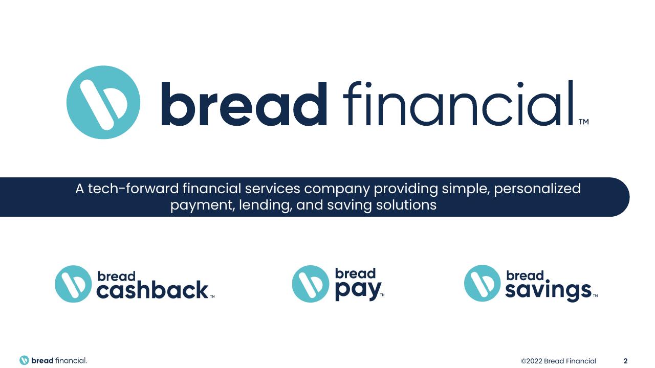 Text slide 2 from Bread Financial Barclays Global Financial Services Conference Other Group