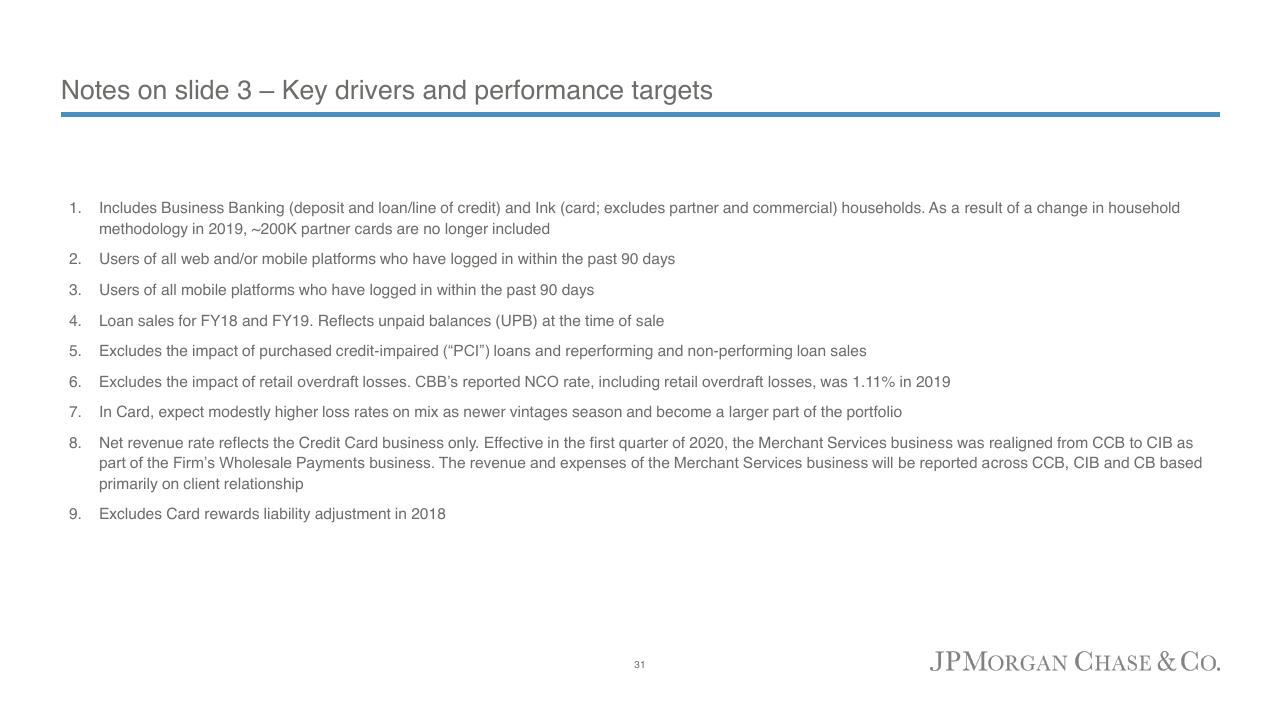 Framework slide 37 from Consumer Community Banking JP Morgan