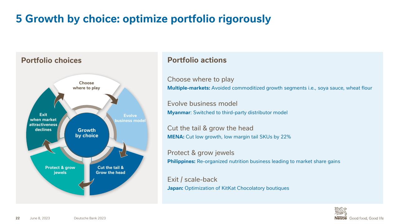 Framework slide 22 from Deutsche Bank 2023 Leveraging Emerging Market Opportunities Deutsche