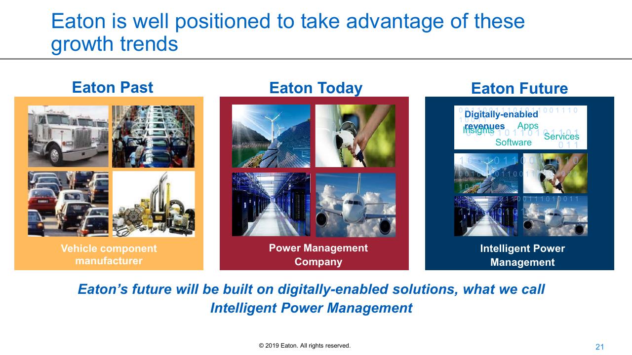 Timeline slide 21 from Deutsche Bank Global Industrials Materials Other Group