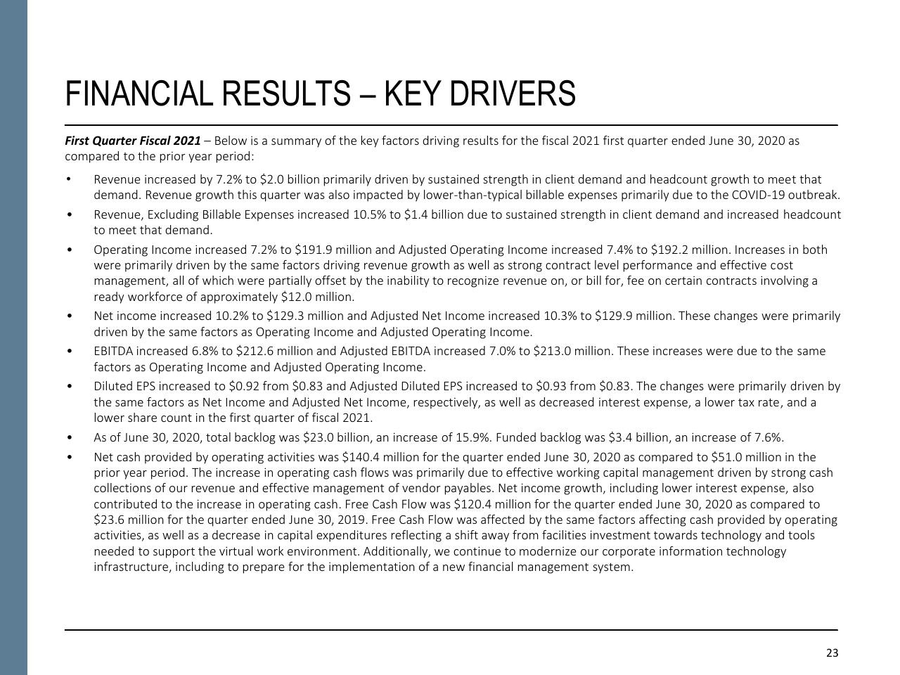 Text slide 23 from Fiscal Year 2021 First Quarter Booz