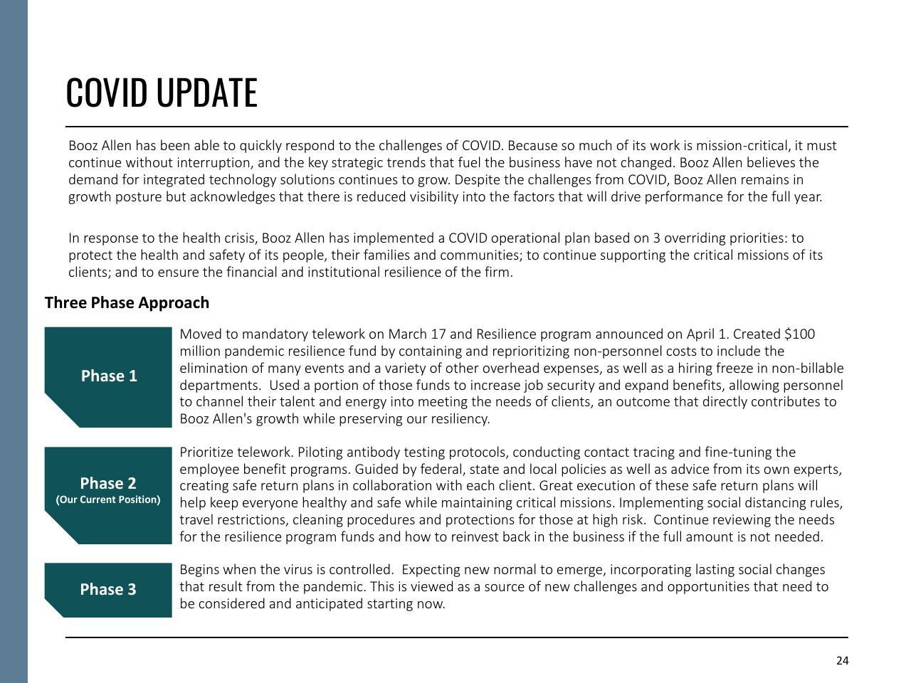 Process slide 24 from Fiscal Year 2021 First Quarter Booz