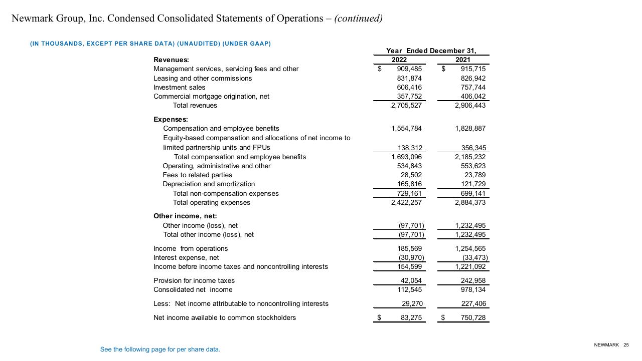Fixed Income Investor Presentation For Goldman Sachs Annual Leveraged Finance Credit Conference Goldman Sachs consulting deck cover