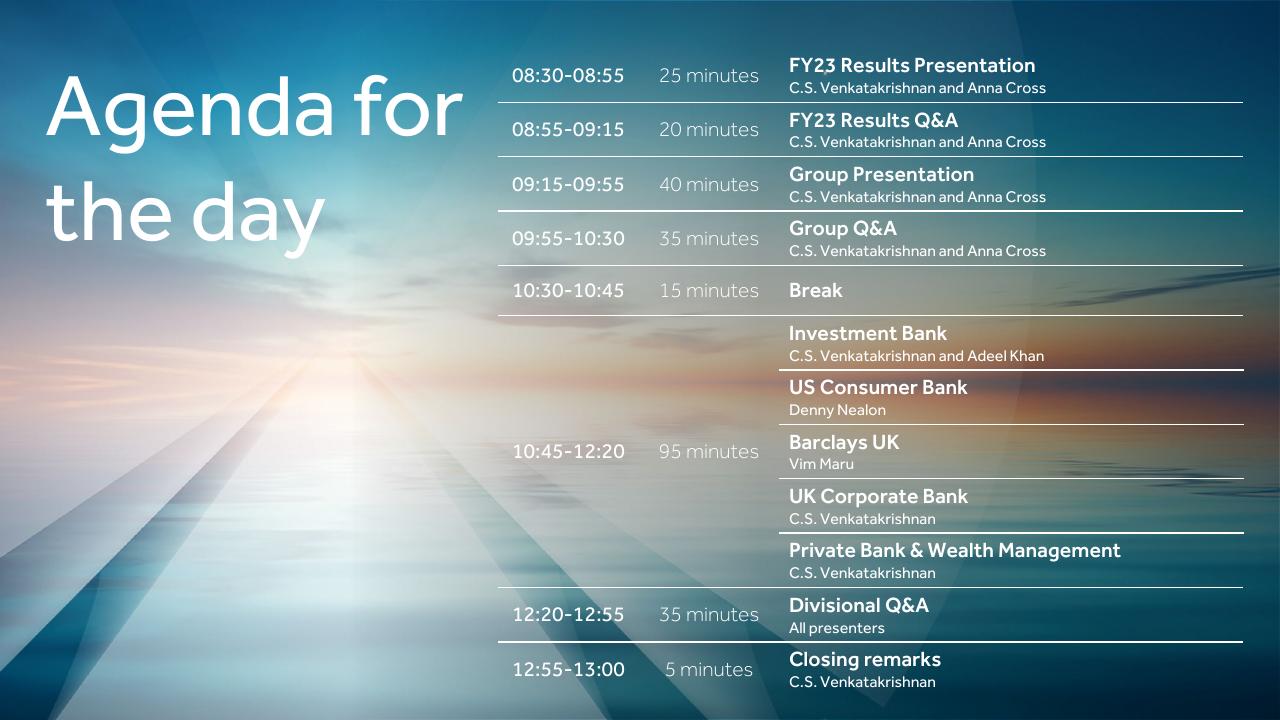 Timeline slide 2 from Fy 2023 Results Announcement Barclays