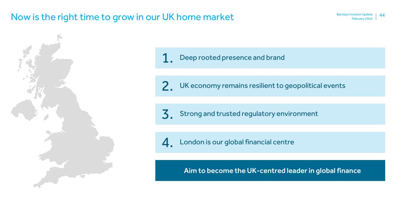 Process slide 44 from Fy 2023 Results Announcement Barclays