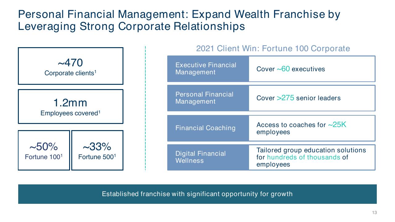Case Study slide 14 from Goldman Sachs Presentation To Bernstein Strategic Decisions Conference Goldman Sachs