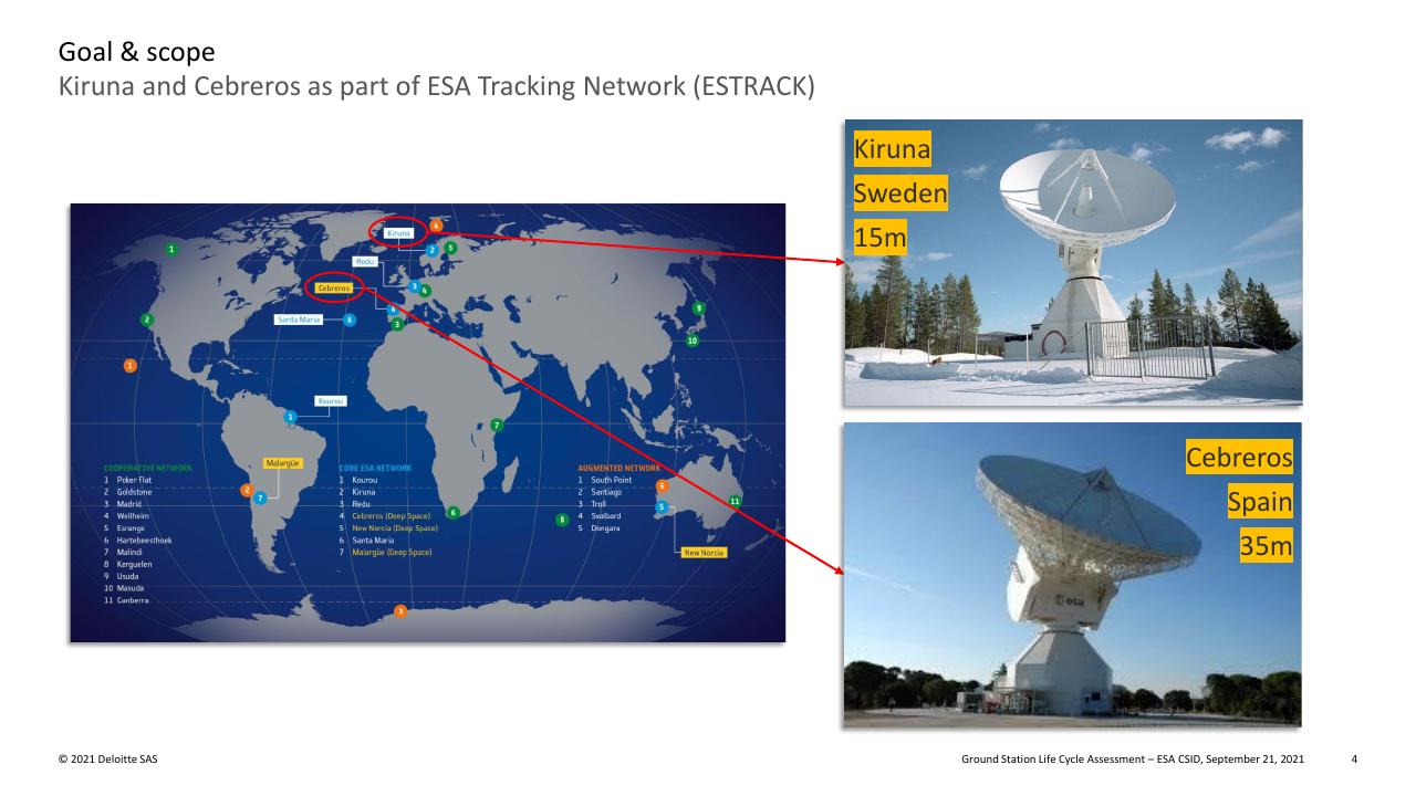 Comparison slide 4 from Ground Station Life Cycle Assessment Deutcshe