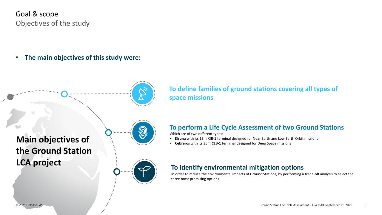 Text slide 6 from Ground Station Life Cycle Assessment Deutcshe