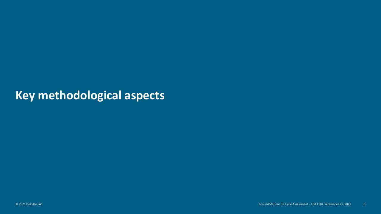 Section Divider slide 8 from Ground Station Life Cycle Assessment Deutcshe