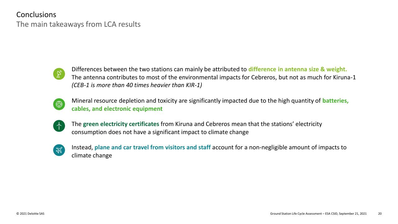 Text slide 20 from Ground Station Life Cycle Assessment Deutcshe