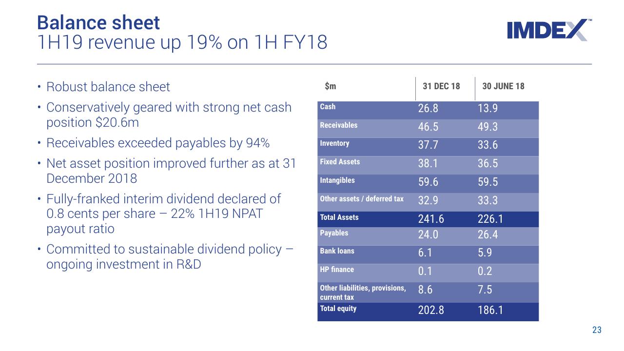 Financial Analysis slide 23 from Imdex Presentation Morgan Stanley Conference Morgan Stanley