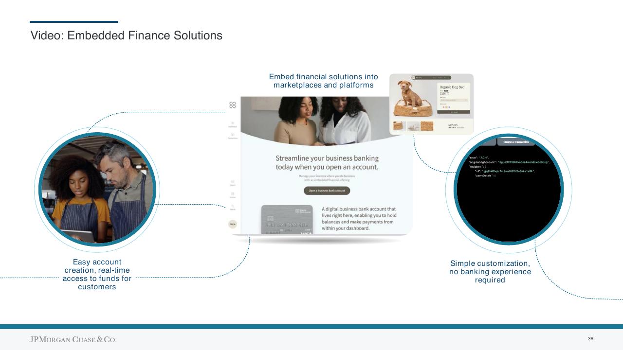 Case Study slide 180 from Inverstors Day 2023 JP Morgan