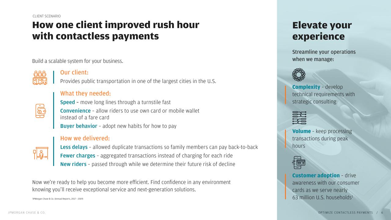 Case Study slide 6 from Keep Moving Forward JP Morgan