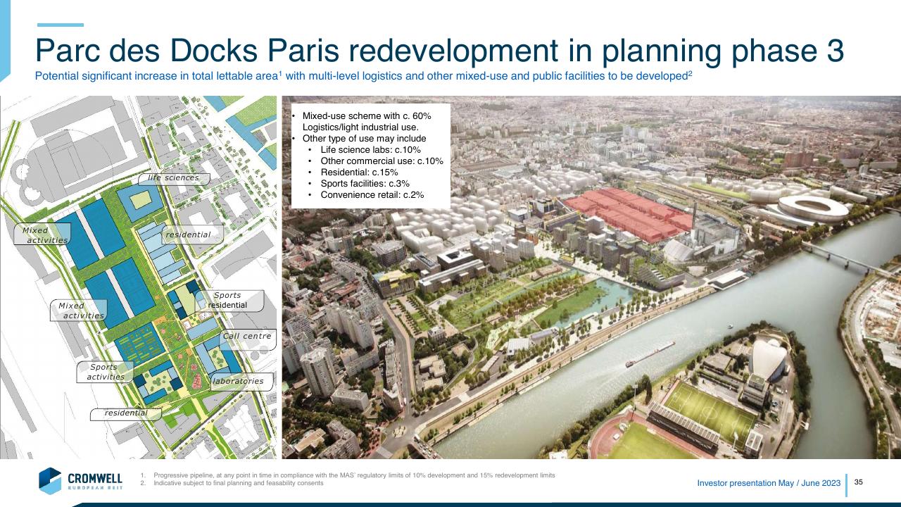 Case Study slide 35 from Morgan Stanley Conference Investor Presentation Morgan Stanley