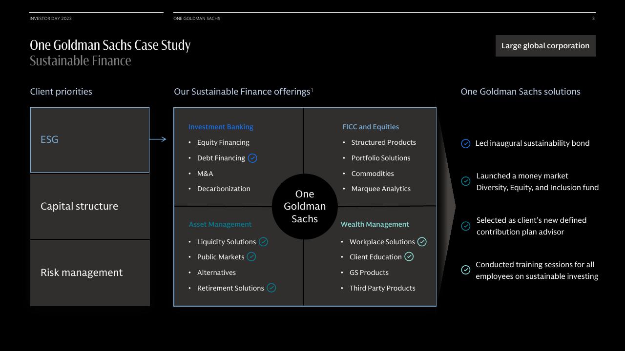 Case Study slide 4 from One Goldman Sachs Goldman Sachs