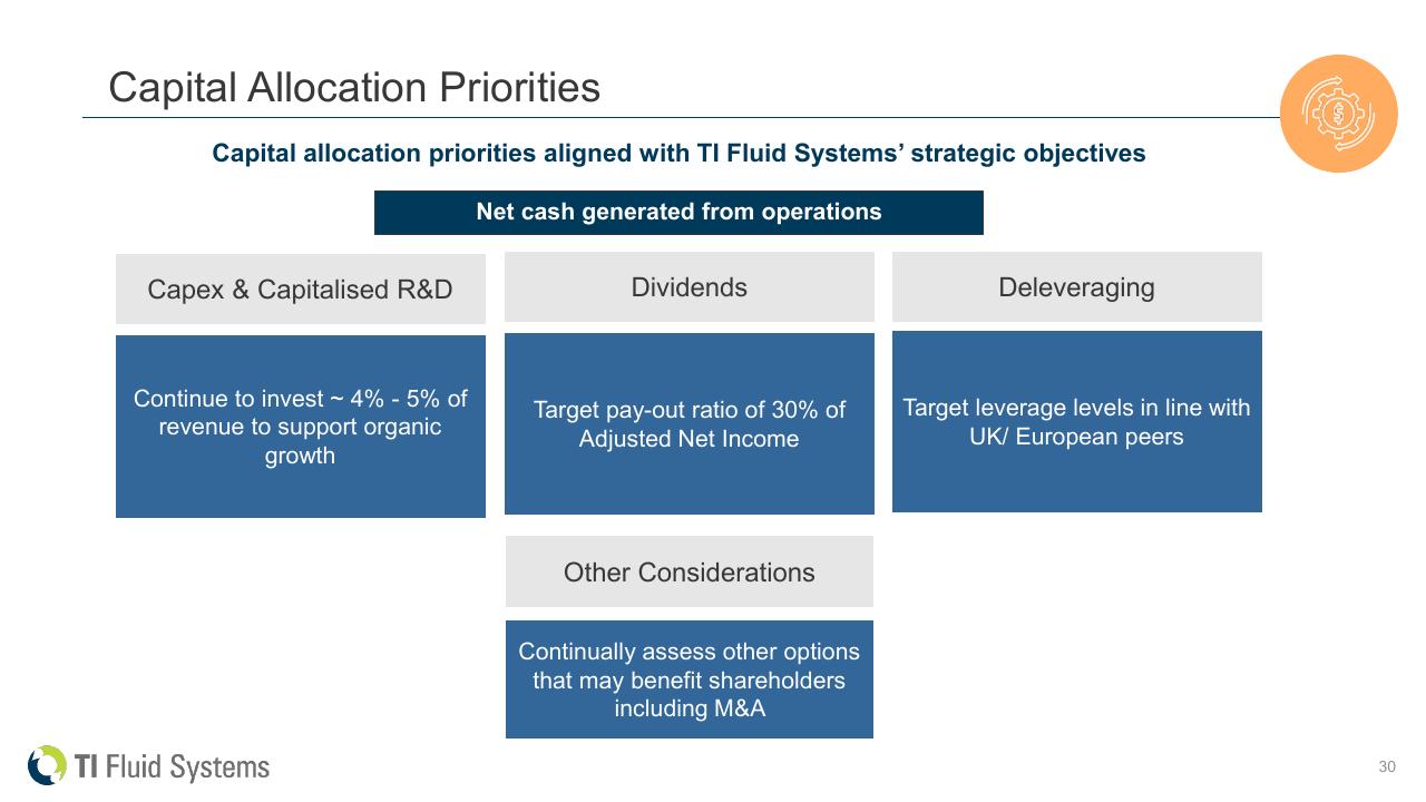 Framework slide 30 from Ti Fluid Systems Investor Presentation Deutsche