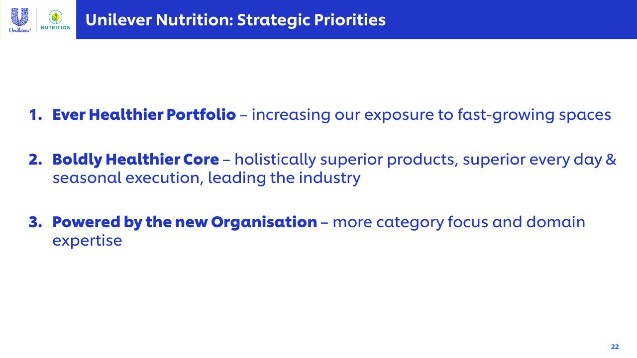 Process slide 22 from Unilever At Deutsche Bank Other Group