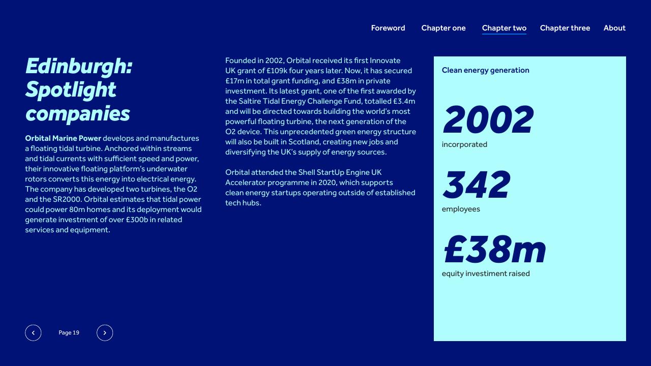 Case Study slide 20 from Unlocking Growth_ Creating Tech Ecosystems To Stimulate Local Economies Barclays