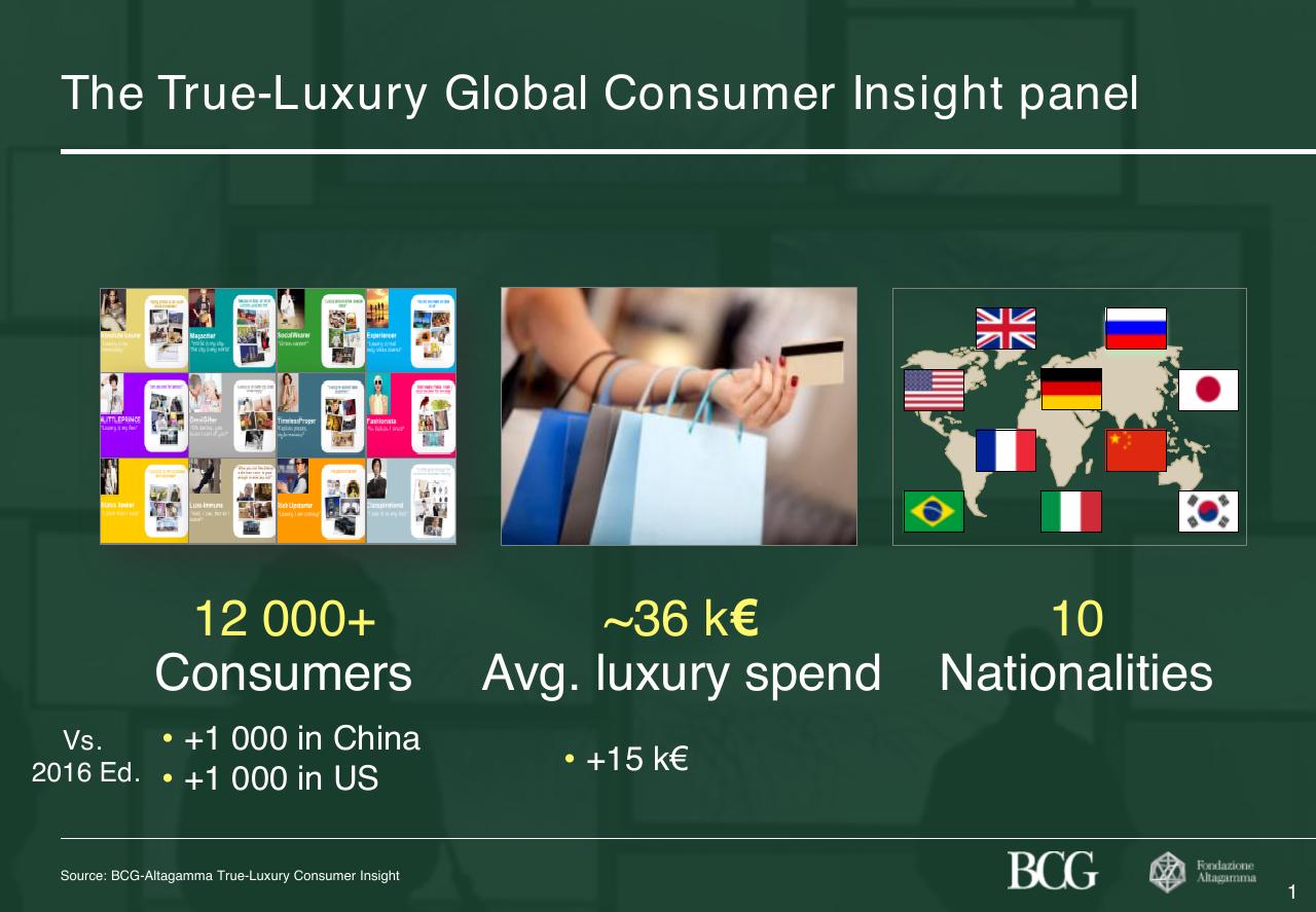 Dashboard slide 2 from 2017 True Luxury Global Consumer Insight