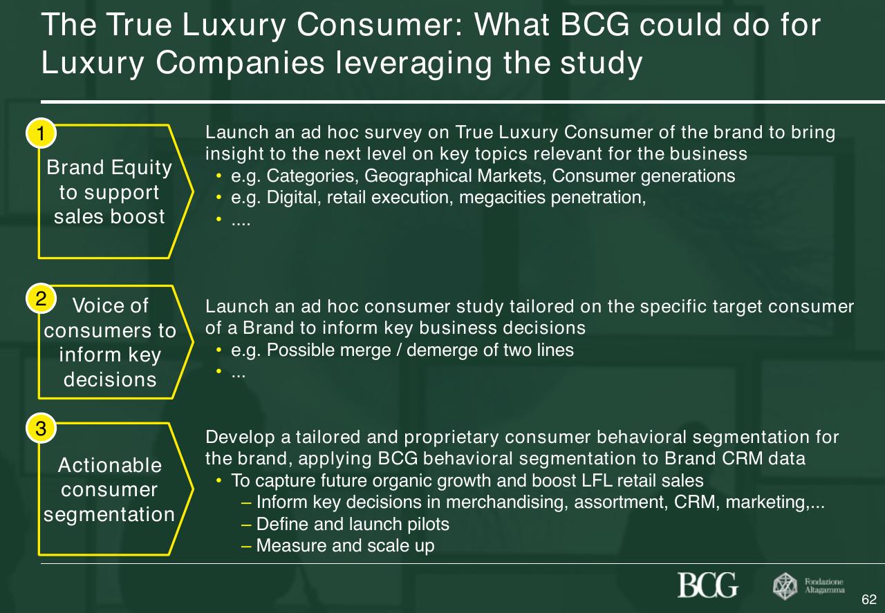 Process slide 63 from 2017 True Luxury Global Consumer Insight