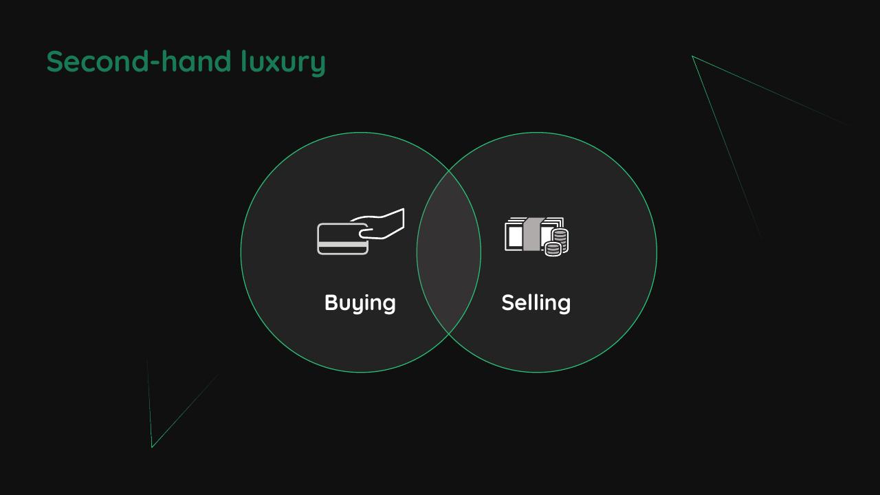 Framework slide 26 from 2019 True Luxury Global Consumer I Nsight BCG