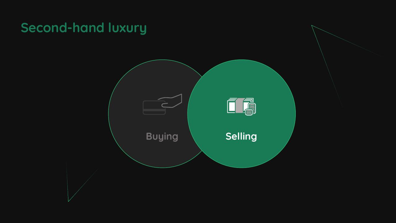 Framework slide 32 from 2019 True Luxury Global Consumer I Nsight BCG