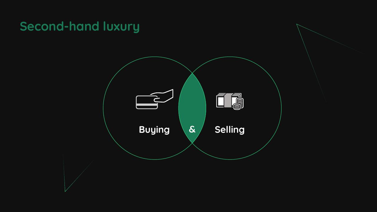 Framework slide 35 from 2019 True Luxury Global Consumer I Nsight BCG