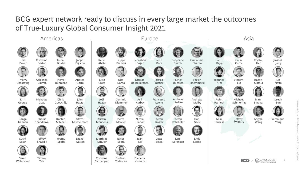 Team slide 5 from 2021 True Luxury Global Consumer Insights