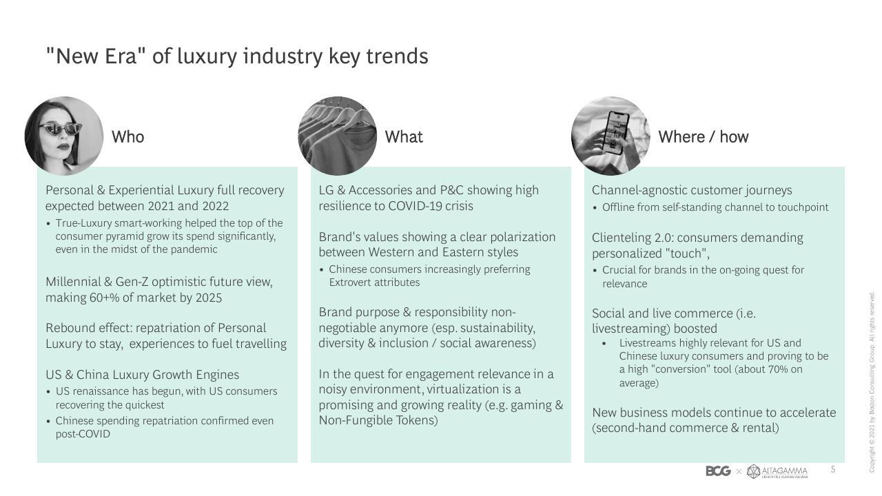 Comparison slide 6 from 2021 True Luxury Global Consumer Insights
