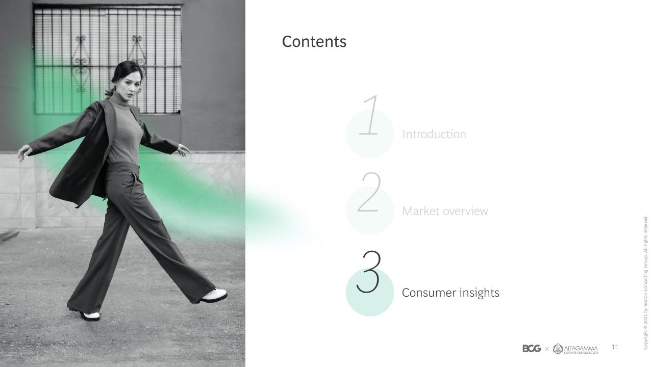 Section Divider slide 12 from 2021 True Luxury Global Consumer Insights
