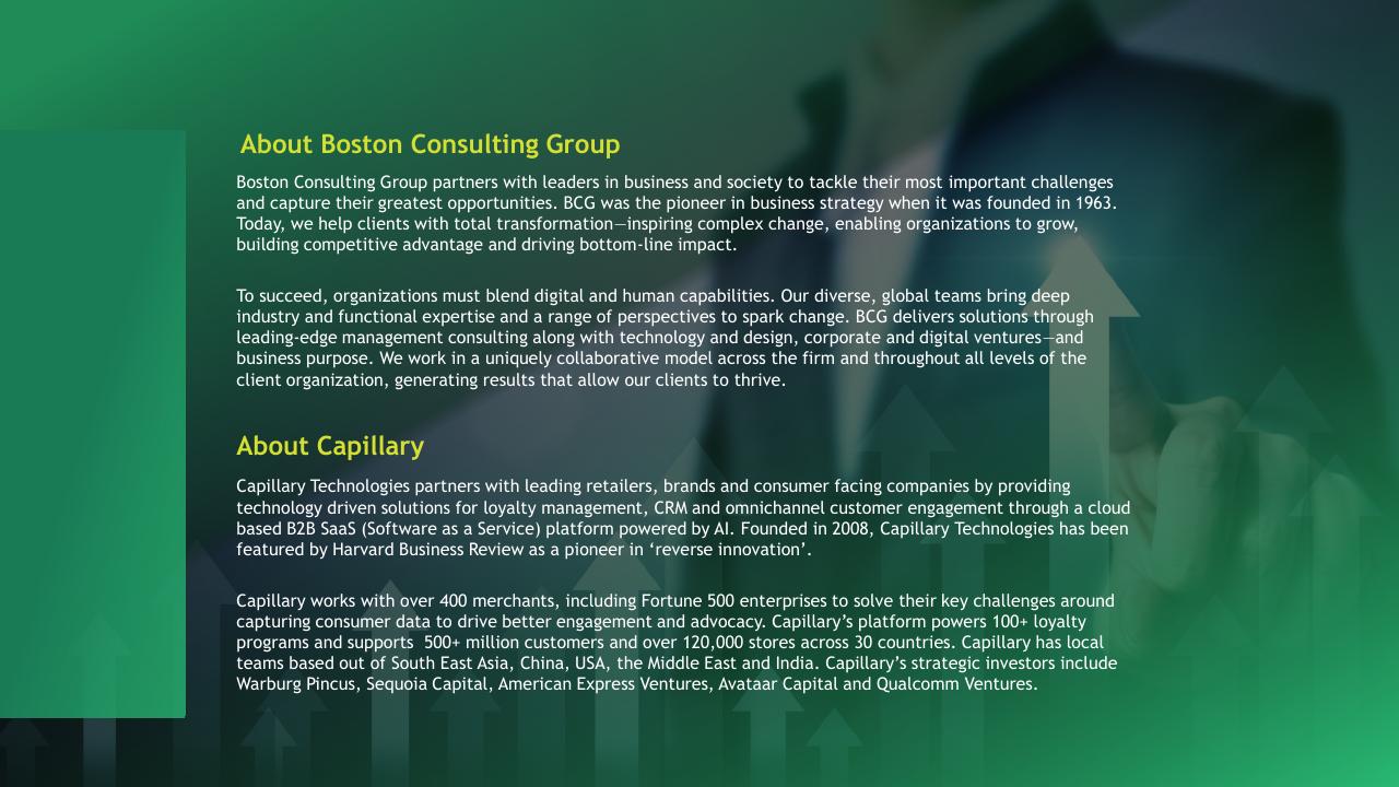 Text slide 2 from A Data Driven Approach To Improve Customer Engagement BCG