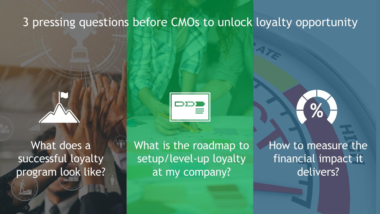 Comparison slide 24 from A Data Driven Approach To Improve Customer Engagement BCG