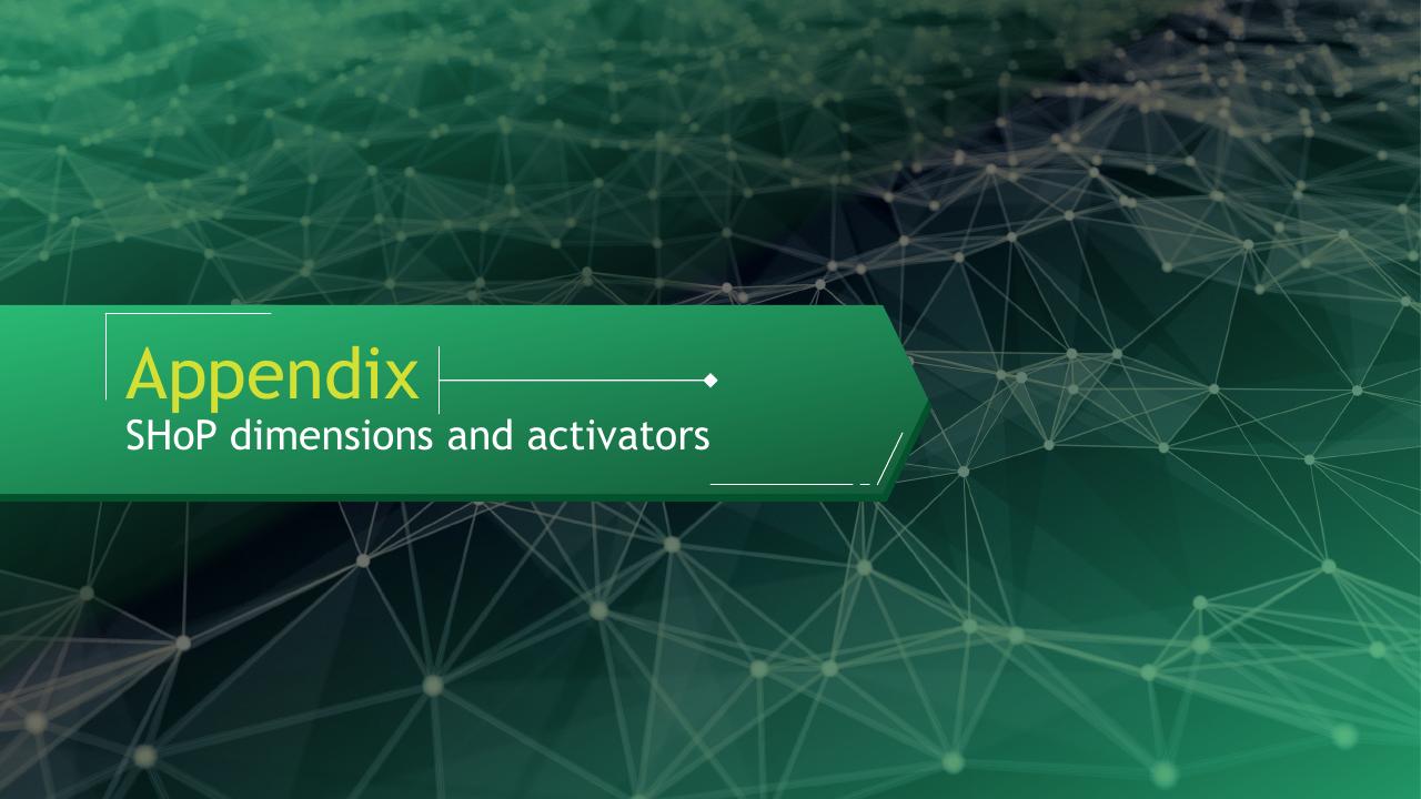 Section Divider slide 36 from A Data Driven Approach To Improve Customer Engagement BCG